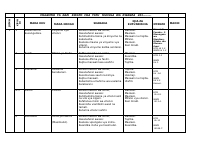 KIDATO 3.pdf